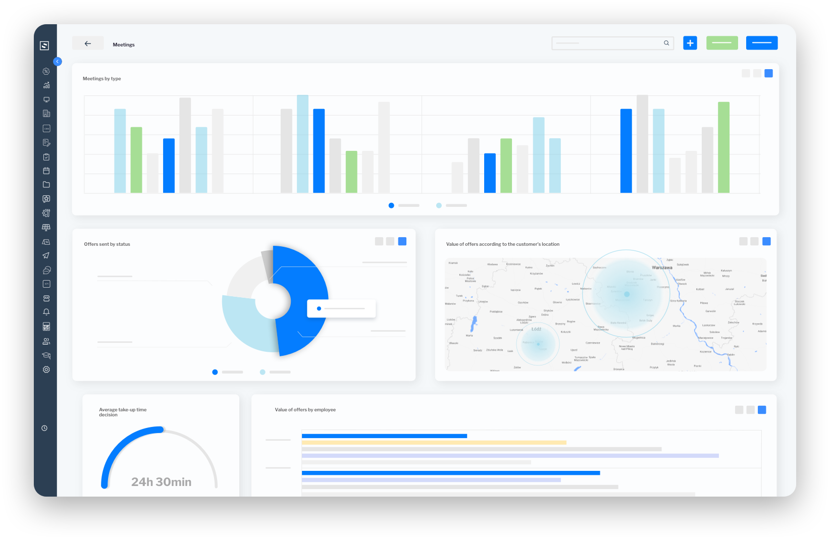 Screenshot showcasing a sales enablement platform's dashboard, highlighting presentation and monitoring tools with graphs and performance metrics.