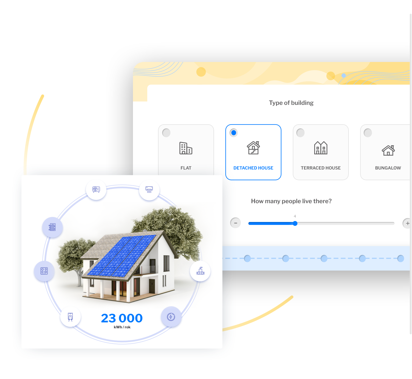 Dashboard showing quick customer needs analysis specific to green energy sales software.